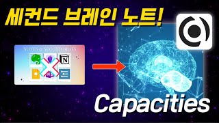 인간의 두뇌를 닮은 노트 테이킹  Capacities📒✏️로 세컨드 브레인 만들기 Tutorial 1 [upl. by Enileoj776]