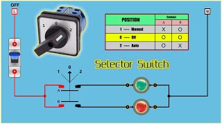 How the 3 Position Selector Switch Works [upl. by Saoj651]