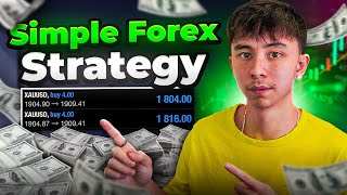 The Most Simple Forex Trading Strategy That Exists [upl. by Antonia]