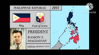 The History of my country Philippines 18982024Copyrightworldheraldry Sedrick Gaming2 [upl. by Kim236]