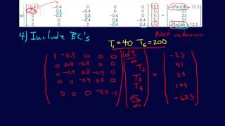 836PDEs Finite Element Method Boundary Conditions [upl. by Oyek509]