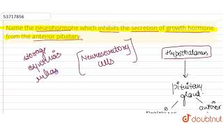 Name the neurohormone which inhibits the secretion of growth hormone from the anterior pituitary [upl. by Castorina]