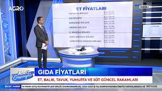 AGRO TV İle GÜNAYDIN [upl. by Newbold]