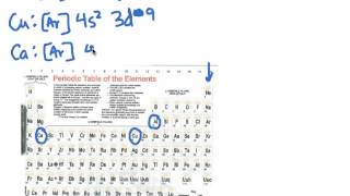 Noble Gas Notation and Valence Electronsmp4 [upl. by Miarhpe]