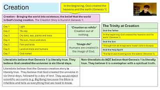 GCSE RS Revision 4  Creation Christian Beliefs amp Teachings [upl. by Anthiathia]