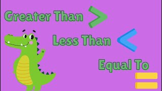 Comparing Numbers  Greater Than Less Than amp Equal to Symbols [upl. by Eybba12]