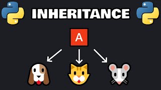 Python INHERITANCE in 6 minutes 👨‍👦‍👦 [upl. by Odnalref]