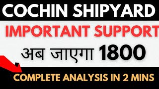 cochin shipyard share latest news  cochin shipyard share analysis cochin shipyard share news [upl. by Annotahs117]