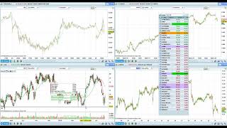 Point Bourse du 24 avril 2019 [upl. by Einallem172]