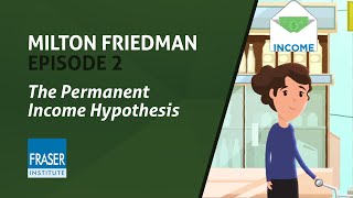 Essential Milton Friedman The Permanent Income Hypothesis [upl. by Slaohcin]