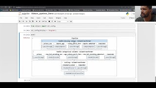 Sklearn Pipelines in Machine learning  Column Transformers [upl. by Einned]