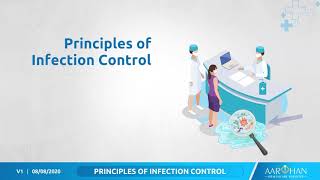 Principles of Infection Control  Training now made easy with Aarohan Healthcare Services [upl. by Broucek]