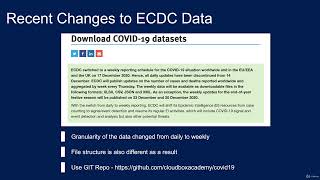 32 Important Recent Changes to ECDC Data [upl. by Flavian443]