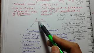 VQ mismatch and Aa gradient  easy explanation for USMLE STEP 1  respiratory physiology [upl. by Inaleon]