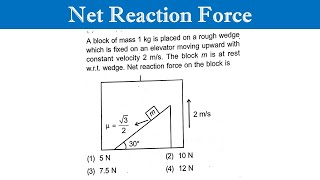 A block of mass 1 kg is placed on a rough wedge which is fixed on an elevator moving upward with con [upl. by Eatnuahs578]