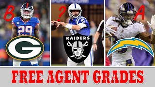 2024 Free Agent Signing Grades [upl. by Chirlin]