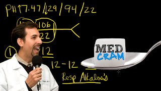 Medical Acid Base and ABGs Explained Clearly by MedCramcom  6 of 8 [upl. by Atteynod]