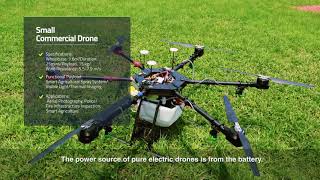 Hybrid Power Drone with High Payload and Duration [upl. by Notnil238]