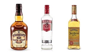 Top 10 Iconic Global Liquor Brands [upl. by Reece]