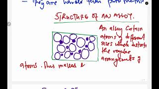 Metals alloys  exam questions  Topic simplified [upl. by Marys]