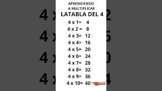 Aprende a Multiplicar ¡La tabla del 4 nunca fue tan fácil [upl. by Enomas]