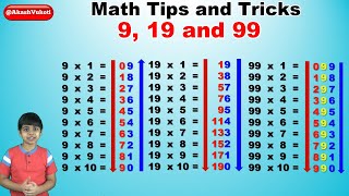 Learn 9 19 and 99 Times Multiplication Tables for kids  Easy and fast way to learn [upl. by Crifasi]