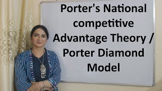 Porters National competitive Advantage Theory  Porter Diamond Model [upl. by Nauqan]