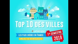 Le top 3 des grandes villes françaises où les tarifs immobiliers sont les plus élevés [upl. by Milman]