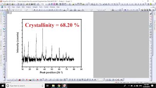 how to calculate crystallinity from XRD data using OriginLab  06 [upl. by Amasa741]