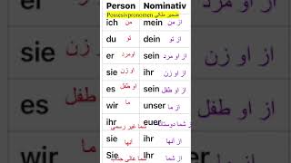 Possessive pronomenضمایرملکی [upl. by Analle]