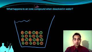 Chemistry 92 What are Electrolytes [upl. by Enel764]