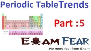 Chemistry Periodic Classification of Elements part 5 Mendeléev periodic table CBSE class 10 X [upl. by Aninep]