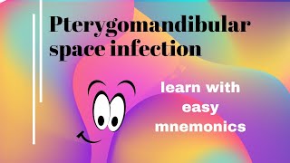 Pterygomandibular space infectionlearn with easy mnemonicsexam ready notes [upl. by Letsyrhc]