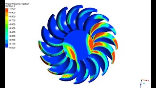 Ansys simulation of Bifurcation and Turgo Turbine [upl. by Therese]