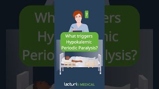 Causes of Hypokalemic Periodic Paralysis Explained 🚨 [upl. by Ariad]