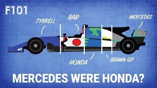 The Unusual History Of F1 Teams [upl. by Mcclimans]