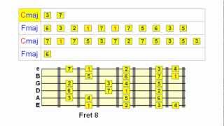 Soloing Over Chord Changes on Guitar [upl. by Irrol]