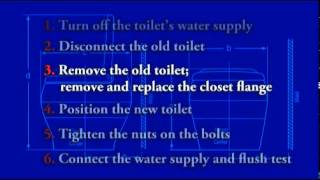 How to install a Aqua magic V RV TOILET foot flush [upl. by Corilla30]