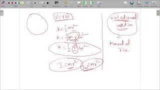 Rotational motion Moment of Inertia Radius of gyration [upl. by Luciana583]