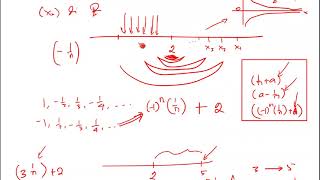 Analisis Riil Kriteria Divergensi Teorema Limit [upl. by Hpotsirhc]