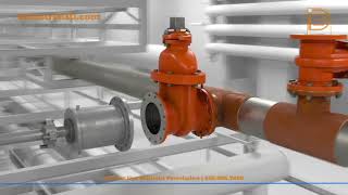 Line Stop Pipeline Service Explainer Video Animation For Koppl Pipeline Services  Industrial3D [upl. by Ahser]