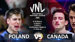 Poland vs Canada  Mens VNL 2023 [upl. by Korff956]