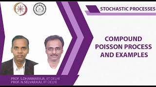 Compound Poisson Process and Examples [upl. by Zosema]