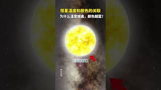 为什么恒星的温度越高，颜色反而越来越蓝？探索宇宙 恒星 颜色 [upl. by Ramirolg]