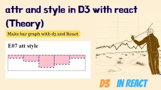 attr and style in D3 with react Theory  Make bar graph with d3 and React [upl. by Theodoric]