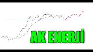 akenr Ak Enerji Hisse Yorum Analiz  BayanFibo borsa [upl. by Araldo]