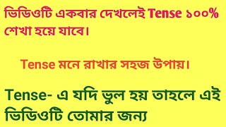 Tense Part  1 LEARN TENSE EASILY TENSE IN ENGLISH GRAMMAR [upl. by Devitt769]