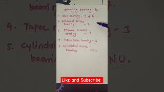 How know bearing type on number 🔴 bearing identification 🔴 bearing skf fag bearing shorts [upl. by Kathleen]