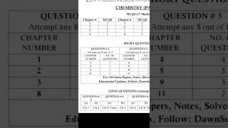 1st year chemistry pairing scheme 2024chemistry class 11 pairing scheme 2024 pairingscheme [upl. by Katerine551]