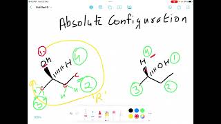 Understanding R amp S Configurations A Guide to Chiral Centers [upl. by Mccahill]